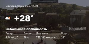 Погода в Керчи 20 июля